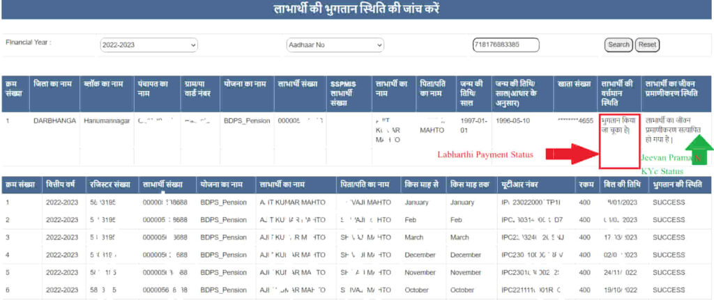 labharthi payment status bihar
